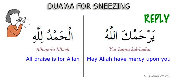 Dua for Sneezing and its reply